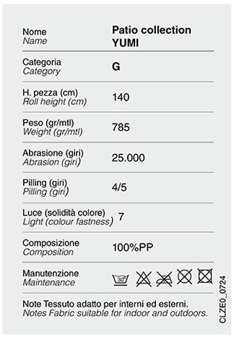 patio-yumi-desiree-categoria-g