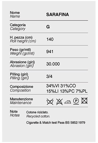 sarafina-desiree-categoria-g