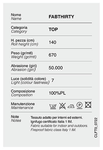 fabthirty-desiree-categoria-top-0