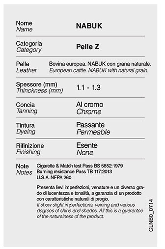 pelle-desiree-categoria-z-nabuk