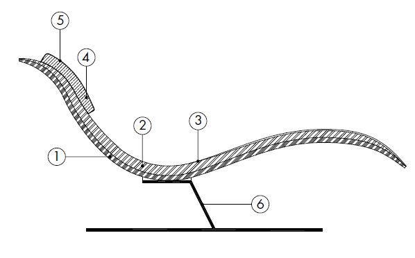 EliFly-chaiseLongue-features
