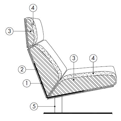 Kara-armchair-feaures