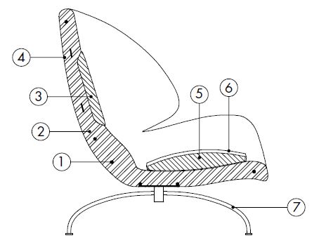 cloe-armachair-features