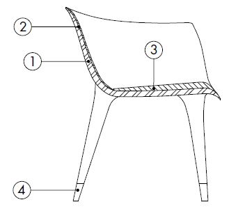 doralee-armchair-features