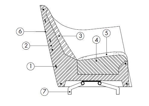 eldora-armchair-feature
