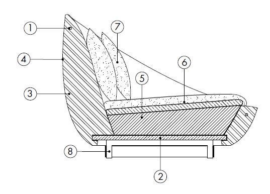 lacoon-armchair-features