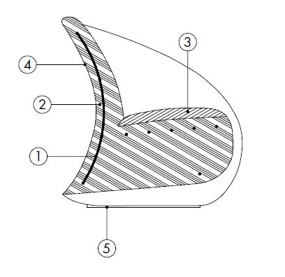 lemidi-armchair-features