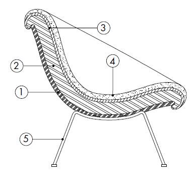 nestSoft-armchair-features