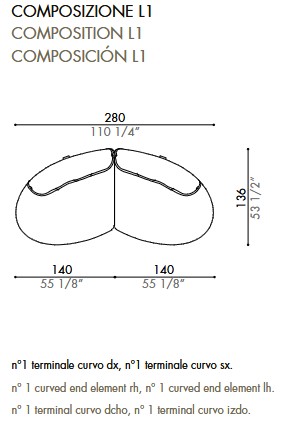 Ethìa Sofa Désirée dimensions
