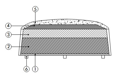 Pond-Pouf-Desiree-Features