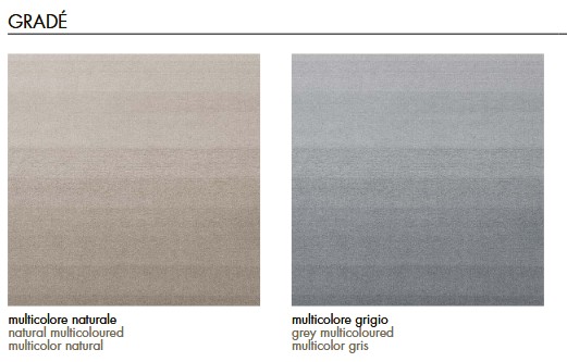 Grade-Rug-Désirée-Finishes