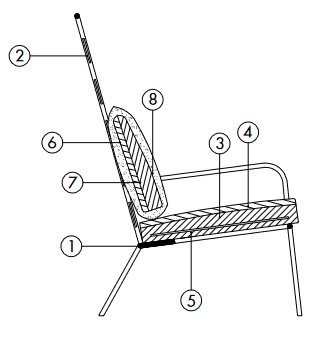Alix-Poltrona-desiree-caratteristiche