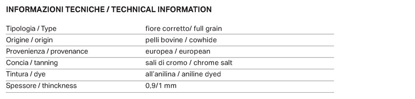 Lisbona-Ditre-Pelle-Info1