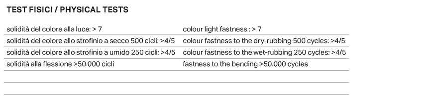 Lisbona-Ditre-Pelle-Info2