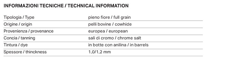 Pisa-Ditre-Pelle-Info1