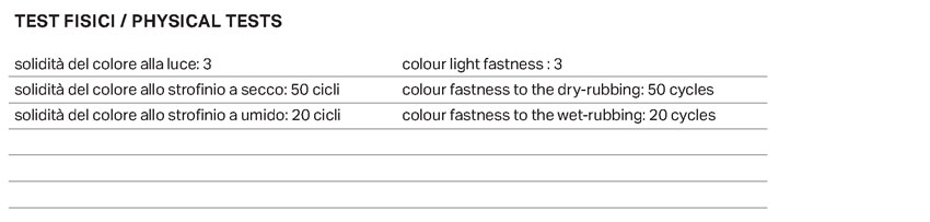Pisa-Ditre-Pelle-Info2