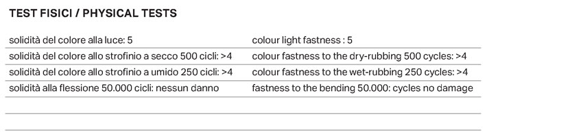 Polar-Ditre-Pelle-Info2