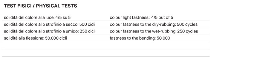 Sidney-Ditre-Pelle-Info2