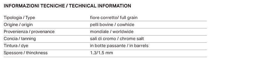 Toronto-Ditre-Pelle-Info1