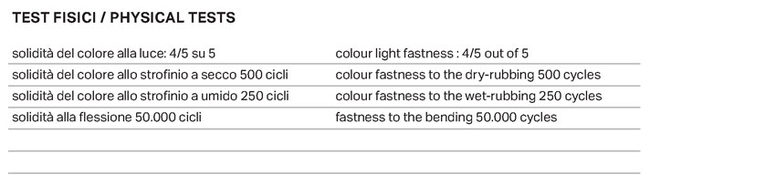 Toronto-Ditre-Pelle-Info2