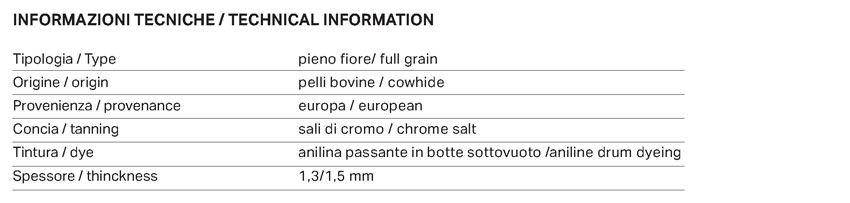 Vogue-Ditre-Pelle-Info1