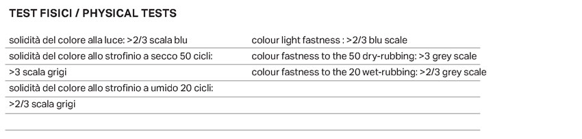 Vogue-Ditre-Pelle-Info2