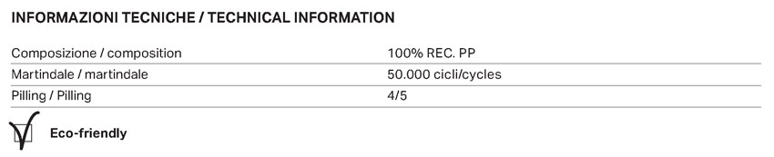 Perth-DiTre-OutdoorTessuti-Info