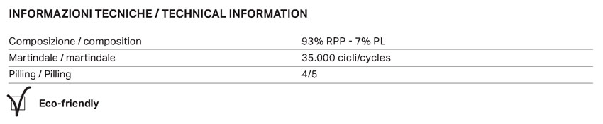 Update-DiTre-OutdoorTessuti-Info
