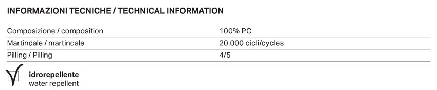 Victoria-DiTre-OutdoorTessuti-Info