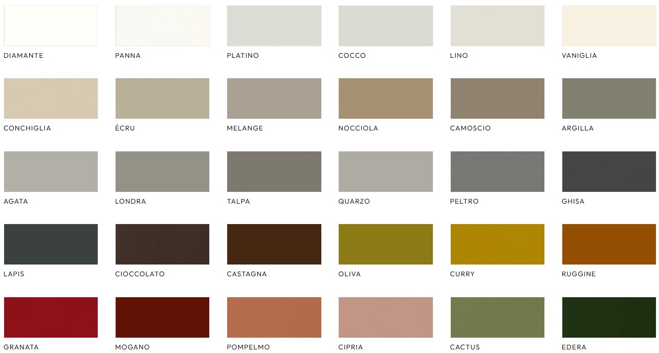 Bombo Edoné toilet finish