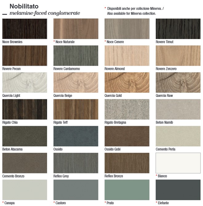 Minerva Edoné Bathroom Cabinet finish