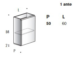 Dimensions of the Calipso vanity unit by Edoné width=