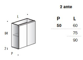calipso-edone-washbasin-cabinet