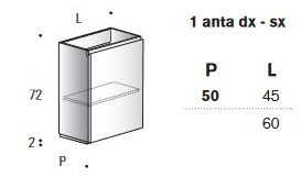 calipso-edone-washbasin-cabinet
