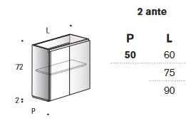 calipso-edone-washbasin-cabinet