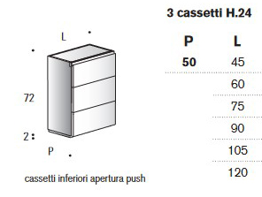 calipso-edone-washbasin-cabinet