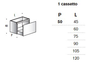 calipso-edone-washbasin-cabinet