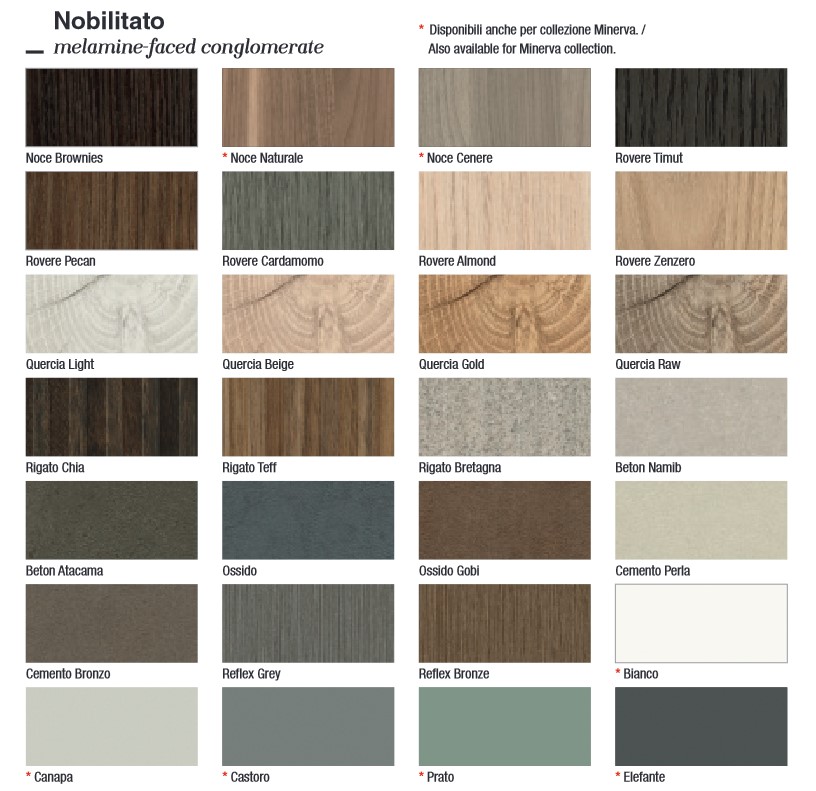 Filo Edoné Mirror finish