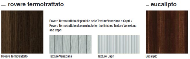 Crio Edoné Bathroom Cabinet finish