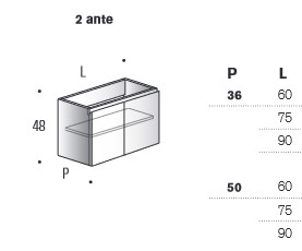 Eos Edoné Bathroom Cabinet sizes