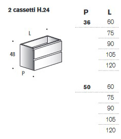 Eos Edoné Bathroom Cabinet sizes