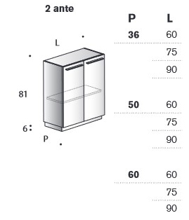 Giunone Edoné Bathroom Cabinet sizes