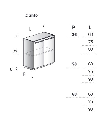 Giunone Edoné Bathroom Cabinet sizes