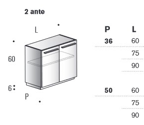 Giunone Edoné Bathroom Cabinet sizes