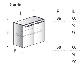 Giunone Edoné Bathroom Cabinet sizes
