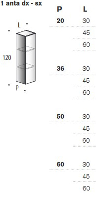 Minerva Edoné Bathroom Cabinet sizes