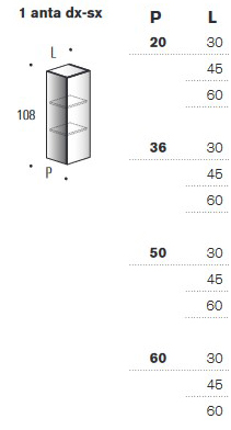 Minerva Edoné Bathroom Cabinet sizes