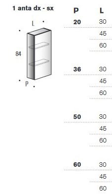 Minerva Edoné Bathroom Cabinet sizes