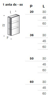 Minerva Edoné Bathroom Cabinet sizes