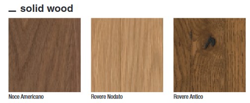 Nike Edoné Bathroom Cabinet finish